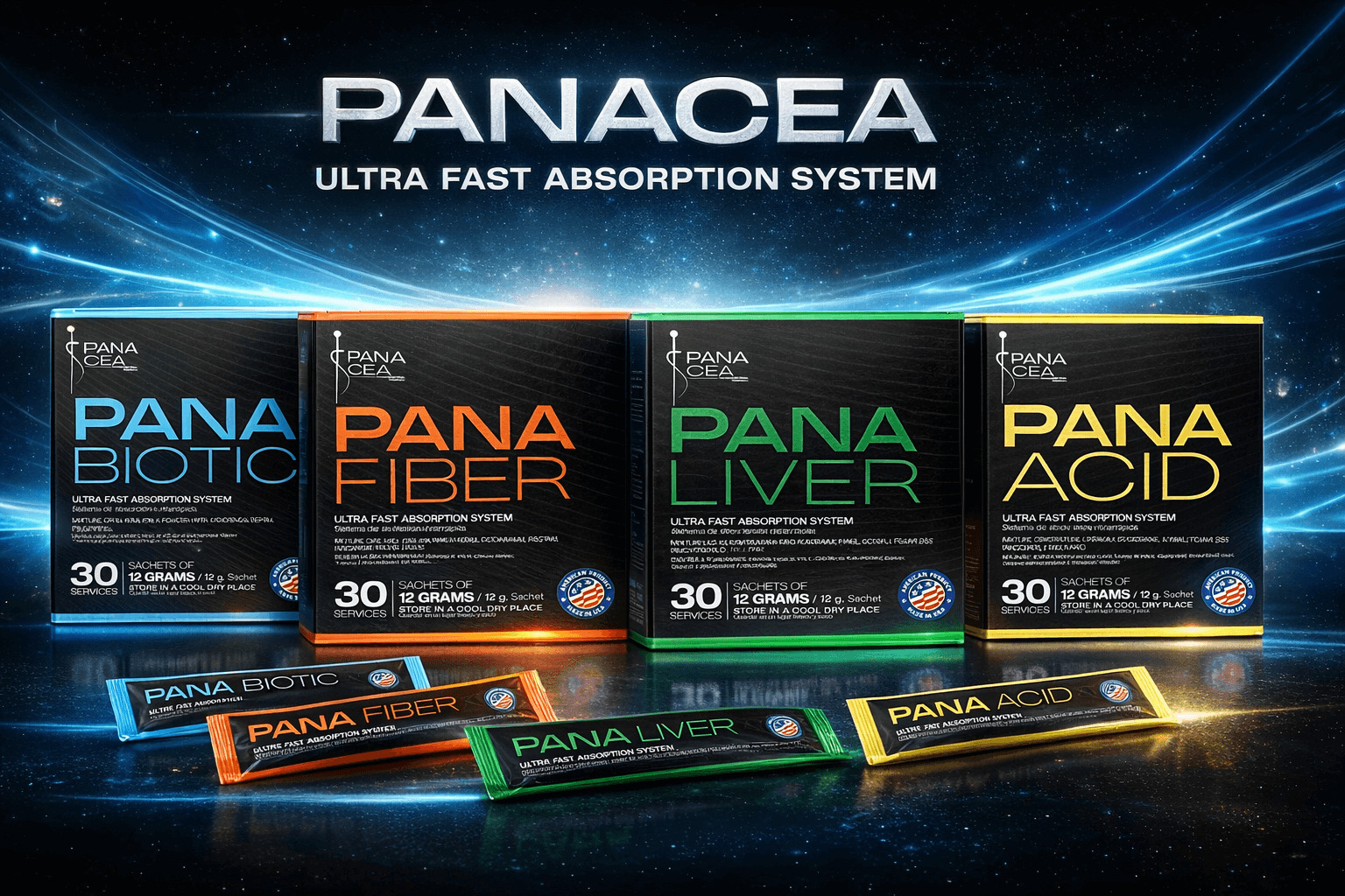 Portafolio de productos Panacea Pharmaceutical en entorno clínico y de laboratorio